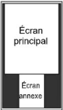 SHARP PNG655RE - ■Affichage sur deux écrans - 3