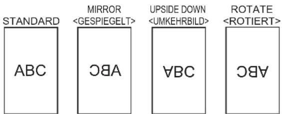 STANDARD MIRROR UPSIDE DOWN ROTATE ABC BCA ABC