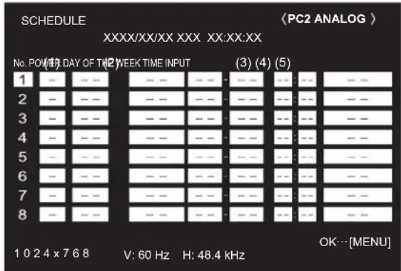 SHARP PNG655RE - ■SCHEDULE - 1