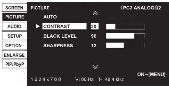 SCREEN PICTURE AUDIO SETUP OPTION ENLARGE PIP/PbYP PICTURE AUTO CONTRAST 30 BLACK LEVEL 96 SHARPNESS 12 (PC2 ANALOG1)2 OK...[MENU] 1 0 2 4 x 7 6 8 V: 60 Hz H: 48.4 kHz