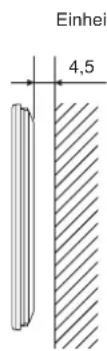 SHARP PNG655RE - Wichtige Hinweise zur Befestigung - 2