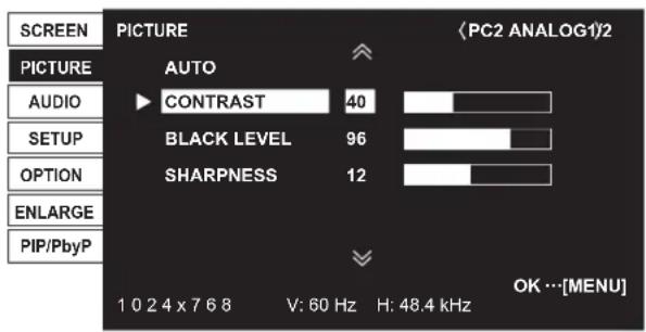 SCREEN PICTURE AUDIO SETUP OPTION ENLARGE PIP/PbyP PICTURE AUTO CONTRAST 40 BLACK LEVEL 96 SHARPNESS 12 (PC2 ANALOG1/2) OK ...[MENU] 1 0 2 4 x 7 6 8 V: 60 Hz H: 48.4 kHz