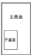 SHARP PNG655RE - ■ 双屏画面显示 - 1