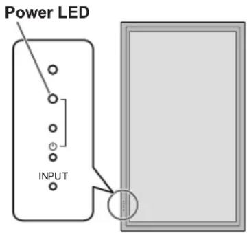 Power LED INPUT