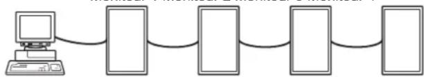 SHARP PNG655RE - ■Fonction de répétition - 1