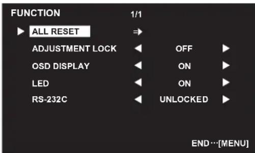 SHARP PNG655RE - Initialisierung (Reset) / Funktionsbeschränkung - 2