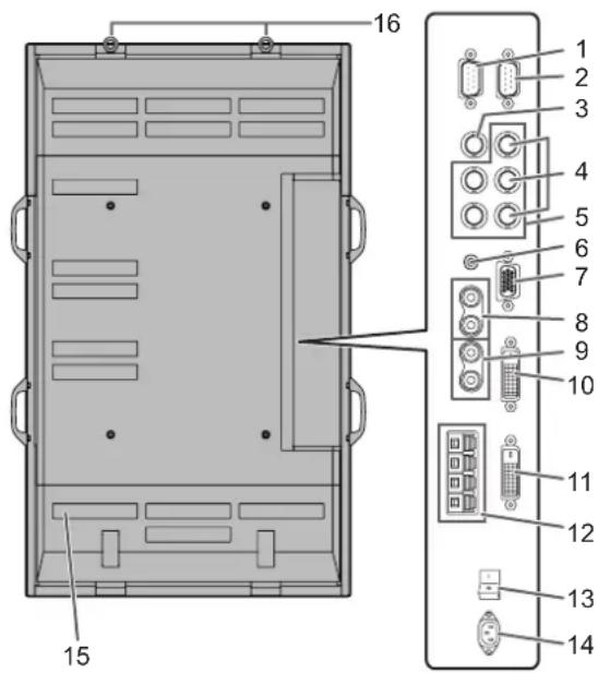 SHARP PNG655RE - Conseils - 1