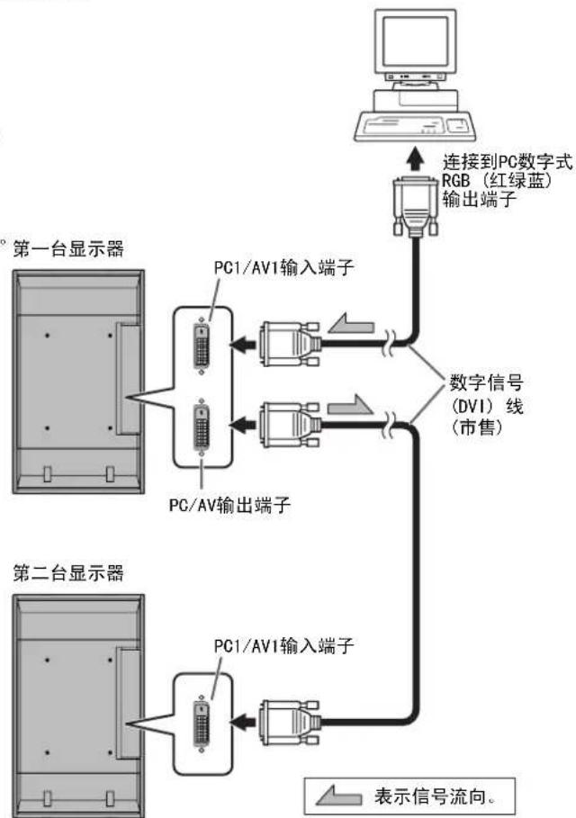 SHARP PNG655RE - 连接多台显示器 - 1