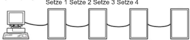 SHARP PNG655RE - ■Wiederholungssteuerung - 1
