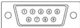 SHARP PNG655RE - ■Broches de la borne de sortie RS-232C - 1