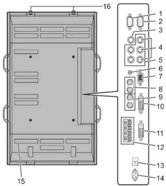 SHARP PNG655RE - 部件名称 - 1