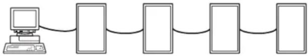 SHARP PNG655RE - ■Befehle für die ID-Steuerung - 1