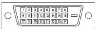 SHARP PNG655RE - ■Broches de la borne de sortie PC/AV - 1