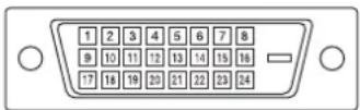 SHARP PNG655RE - ■Broches de la borne d'entrée PC1/AV1 - 1