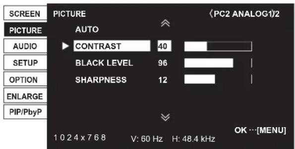 SCREEN PICTURE AUDIO SETUP OPTION ENLARGE PIP/PbyP PICTURE AUTO CONTRAST 40 BLACK LEVEL 96 SHARPNESS 12 (PC2 ANALOG1/2) OK ...[MENU] 1 0 2 4 x 7 6 8 V: 60 Hz H: 48.4 kHz