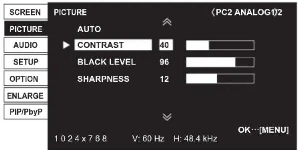 SCREEN PICTURE AUTO AUDIO SETUP OPTION ENLARGE PIP/Pbyp PC2 ANALOG1/2 CONTRAST 40 BLACK LEVEL 96 SHARPNESS 12 1 0 2 4 x 7 6 8 V: 60 Hz H: 48.4 kHz OK...[MENU]
