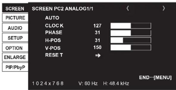 SCREEN PC2 ANALOG1/1 AUTO CLOCK 127 PHASE 31 H-POS 31 V-POS 150 RESET END...[MENU] 1 0 2 4 x 7 6 8 V: 60 Hz H: 48.4 kHz