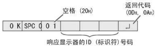 空格 (20H) 返回代码 (ODH, 0AH) 0 K SPC 0 0 1 响应显示器的ID (标识符)号码