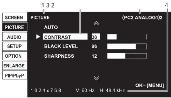 SCREEN PICTURE AUDIO SETUP OPTION ENLARGE PIP/PbyP 1 3 2 4 (PC2 ANALOG1)2 PICTURE AUTO CONTRAST 30 BLACK LEVEL 96 SHARPNESS 12 1 0 2 4 x 7 6 8 V: 60 Hz H: 48.4 kHz OK...[MENU]
