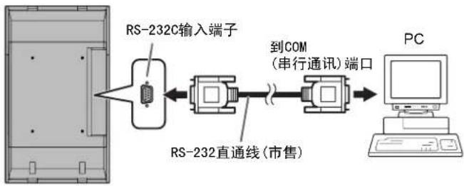 SHARP PNG655RE - ■与一台PC1对1连接 - 1