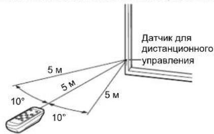 Датчик для дистанционного управления 5 м 5 м 10° 10° 5 м