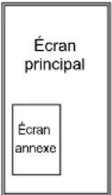 SHARP PNG655RE - ■Affichage sur deux écrans - 1