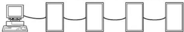 SHARP PNG655RE - ■ID(标识符)号码 - 1