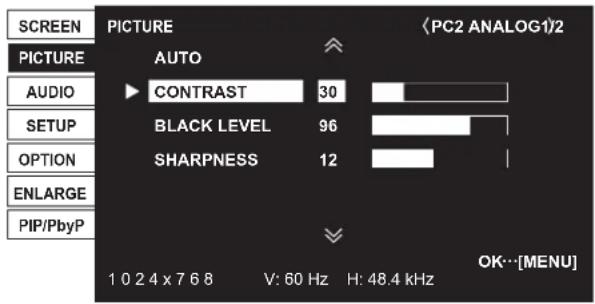 SCREEN PICTURE AUDIO SETUP OPTION ENLARGE PIP/PbyP PICTURE AUTO CONTRAST 30 BLACK LEVEL 96 SHARPNESS 12 (PC2 ANALOG1)2 OK...[MENU] 1 0 2 4 x 7 6 8 V: 60 Hz H: 48.4 kHz