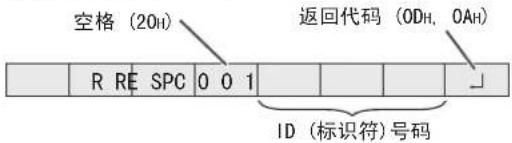 空格 (20H) 返回代码 (ODH, 0AH) R R E SPC 0 0 1 ID (标识符)号码