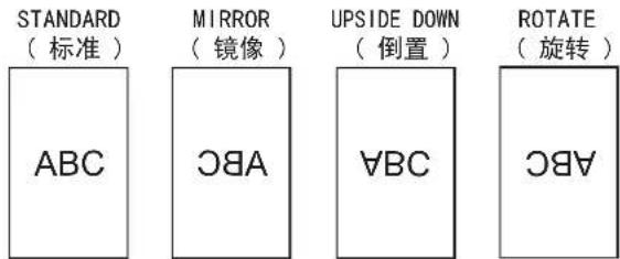 SHARP PNG655RE - RESET(重置) - 1
