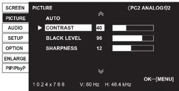 SCREEN PICTURE AUDIO SETUP OPTION ENLARGE PIP/PbyP PICTURE AUTO CONTRAST 40 BLACK LEVEL 96 SHARPNESS 12 (PC2 ANALOG1)2 OK...[MENU] 1 0 2 4 x 7 6 8 V: 60 Hz H: 48.4 kHz