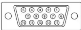 SHARP PNG655RE - ■Broches de la borne d'entrée PC2 - 1