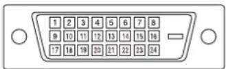 SHARP PNG655RE - ■Контакты входного разъема ПК1/AV1 - 1