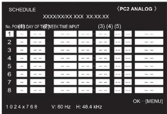 SCHEDULE XXXX/XX/XX XXX XX:XX:XX No. PO(1) DAY OF T(2) WEEK TIME INPUT (3) (4) (5) 1 -- -- -- -- -- -- -- -- 2 -- -- -- -- -- -- -- -- 3 -- -- -- -- -- -- -- -- 4 -- -- -- -- -- -- -- -- 5 -- -- -- -- -- -- -- -- 6 -- -- -- -- -- -- -- -- 7 -- -- -- -- -- -- -- -- 8 -- -- -- -- -- -- -- -- 1 0 2 4 x 7 6 8 V: 60 Hz H: 48.4 kHz OK...[MENU]