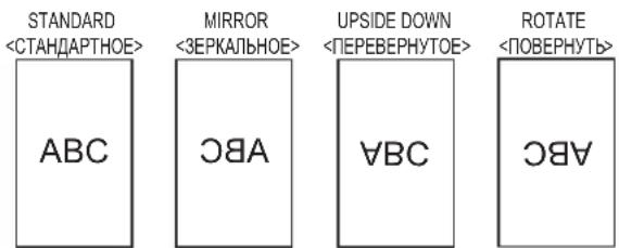 STANDARD <СТАНДАРТНОЕ> ABC MIRROR <ЗЕРКАЛЬНОЕ> CBA UPSIDE DOWN <ПЕРЕВЕРНУТОЕ> ABA ROTATE <ПОВЕРНУТЬ> ABA CBA