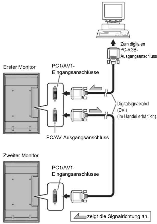 SHARP PNG655RE - Anschließen mehrerer Monitore - 1
