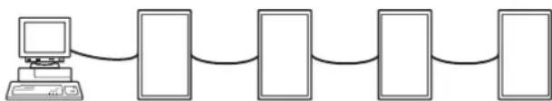 SHARP PNG655RE - ID-Nummern - 2