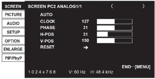SCREEN PICTURE AUDIO SETUP OPTION ENLARGE PIP/PbyP SCREEN PC2 ANALOG1/1 AUTO CLOCK 127 PHASE 31 H-POS 31 V-POS 150 RESET => END...[MENU] 1 0 2 4 x 7 6 8 V: 60 Hz H: 48.4 kHz