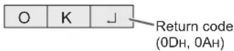 SHARP PNG655RE - When a command has been executed correctly - 1