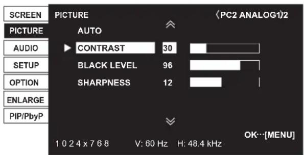 SCREEN PICTURE AUTO CONTRAST 30 BLACK LEVEL 96 SHARPNESS 12 (PC2 ANALOG1)2 AUDIO SETUP OPTION ENLARGE PIP/PbyP 1 0 2 4 x 7 6 8 V: 60 Hz H: 48.4 kHz OK...[MENU]
