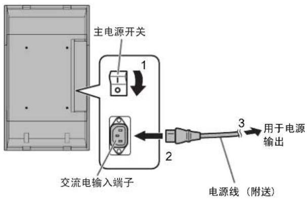 主电源开关 1 2 交流电输入端子 3 用于电源输出 电源线(附送)