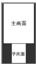 SHARP PNG655RE - ■ 双屏画面显示 - 3