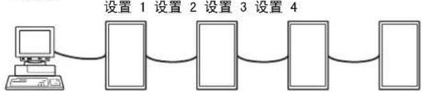 SHARP PNG655RE - ■转发控制 - 1