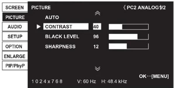 SHARP PNG655RE - ■Exemple d'utilisation - 3
