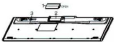 ModeCom MC7000 - YcmaHoska6amapeek KnaBuaampy - 1