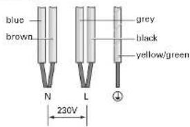 GIGASET A380 - Electrical connection - 1