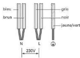 GIGASET A380 - Branchement électrique - 1
