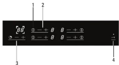 GIGASET A380 - Bedieningspaneel - 1