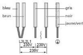 GIGASET A380 - Branchement électrique - 6