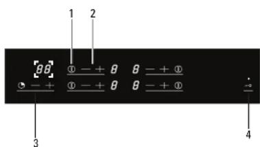 GIGASET A380 - Bedienungsblende - 1